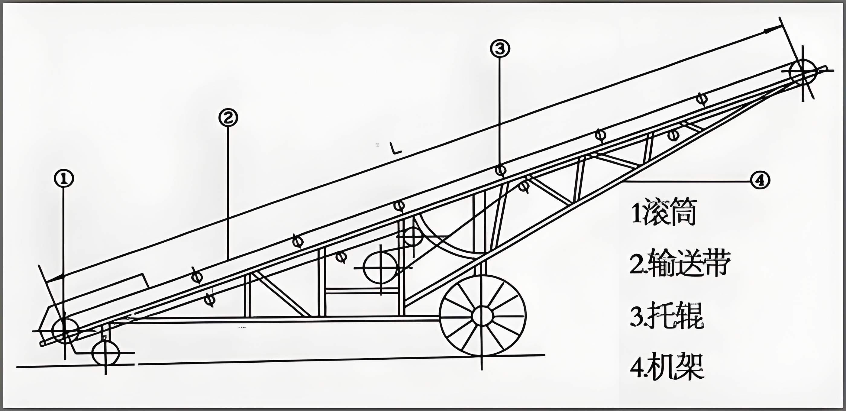 如何看皮帶機(jī)的圖紙