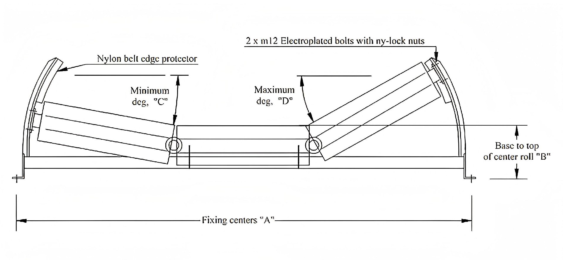 傳送帶托輥尺寸:尺寸與標準的完整指南